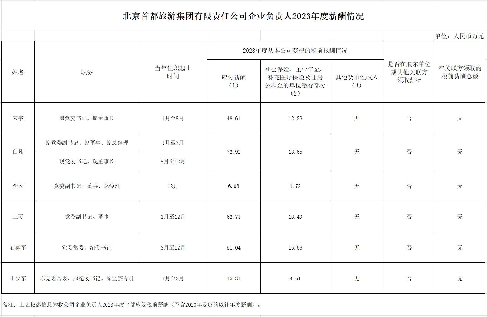 亚洲精品久久久久中文字幕二区